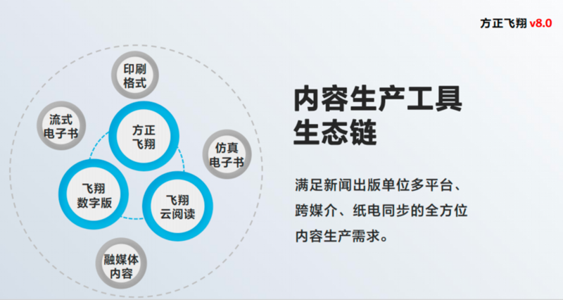 电子书排版:从纸张到屏幕的艺术之旅